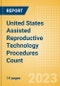 United States (US) Assisted Reproductive Technology (ART) Procedures Count by Segments and Forecast to 2030 - Product Thumbnail Image