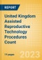 United Kingdom (UK) Assisted Reproductive Technology (ART) Procedures Count by Segments and Forecast to 2030 - Product Thumbnail Image