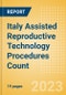 Italy Assisted Reproductive Technology (ART) Procedures Count by Segments and Forecast to 2030 - Product Thumbnail Image