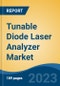 Tunable Diode Laser Analyzer Market - Industry Size, Share, Trends, Opportunity, and Forecast, 2018-2028 - Product Thumbnail Image