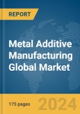 Metal Additive Manufacturing Global Market Report 2024- Product Image
