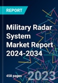 Military Radar System Market Report 2024-2034- Product Image
