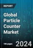 Global Particle Counter Market by Type (Airborne, Liquid), Module (Benchtop, Handheld, Portable), Technology, Application, End-User - Forecast 2024-2030- Product Image