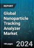Global Nanoparticle Tracking Analyzer Market by Type (Consumables, Instruments), Application (Drug Delivery & Targeting, Exosome & Microvesicle Research, Protein Aggregation), Distribution, End-Use - Forecast 2024-2030- Product Image