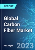 Global Carbon Fiber Market: Analysis By Volume, By Raw Material, By Tow Size, By Application, By Industry Vertical, By Region, Size & Forecast with Impact Analysis of COVID-19 and Forecast up to 2028- Product Image