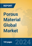 Porous Material Global Market Insights 2023, Analysis and Forecast to 2028, by Manufacturers, Regions, Technology, Application, Product Type- Product Image