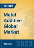 Metal Additive Global Market Insights 2023, Analysis and Forecast to 2028, by Manufacturers, Regions, Technology, Application, Product Type- Product Image