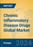 Chronic Inflammatory Disease Drugs Global Market Insights 2024, Analysis and Forecast to 2029, by Manufacturers, Regions, Technology, Product Type- Product Image