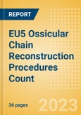 EU5 Ossicular Chain Reconstruction Procedures Count by Segments and Forecast to 2030- Product Image