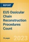 EU5 Ossicular Chain Reconstruction Procedures Count by Segments and Forecast to 2030 - Product Image