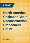 North America Ossicular Chain Reconstruction Procedures Count by Segments and Forecast to 2030- Product Image