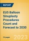 EU5 Balloon Sinuplasty Procedures Count and Forecast to 2030 - Product Thumbnail Image