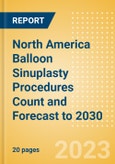 North America Balloon Sinuplasty Procedures Count and Forecast to 2030- Product Image