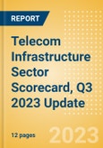 Telecom Infrastructure Sector Scorecard, Q3 2023 Update - Thematic Intelligence- Product Image