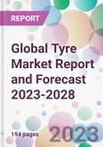 Global Tyre Market Report and Forecast 2023-2028- Product Image