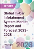 Global In-Car Infotainment System Market Report and Forecast 2023-2028- Product Image