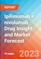 Ipilimumab + nivolumab Drug Insight and Market Forecast - 2032 - Product Image