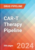 CAR-T Therapy - Pipeline Insight, 2024- Product Image