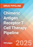 Chimeric Antigen Receptor T-Cell Therapy (CAR-T) - Pipeline Insight, 2025- Product Image