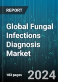 Global Fungal Infections Diagnosis Market by Type (Endemic Fungal Infections, Opportunistic Fungal Infections, Subcutaneous Fungal Infections), Diagnostic Method (Antigen Testing, Dermatological Examination, Histopathology), End-User - Forecast 2024-2030- Product Image