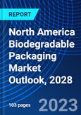 North America Biodegradable Packaging Market Outlook, 2028- Product Image