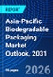 Asia-Pacific Biodegradable Packaging Market Outlook, 2031 - Product Thumbnail Image