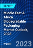Middle East & Africa Biodegradable Packaging Market Outlook, 2028- Product Image