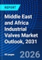 Middle East and Africa Industrial Valves Market Outlook, 2031 - Product Thumbnail Image