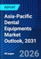 Asia-Pacific Dental Equipments Market Outlook, 2031 - Product Thumbnail Image