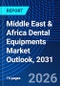 Middle East & Africa Dental Equipments Market Outlook, 2031 - Product Thumbnail Image