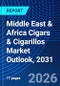 Middle East & Africa Cigars & Cigarillos Market Outlook, 2031 - Product Thumbnail Image