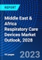 Middle East & Africa Respiratory Care Devices Market Outlook, 2028 - Product Thumbnail Image