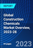 Global Construction Chemicals Market Overview, 2023-28- Product Image
