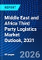 Middle East and Africa Third Party Logistics Market Outlook, 2031 - Product Thumbnail Image