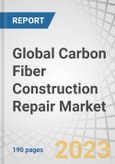 Global Carbon Fiber Construction Repair Market by Product Type (Rebar, Fabric, Plate), Application (Residential & Commercial Building, Infrastructure, Industrial), and Region (North America, Europe, APAC, Latin America, MEA) - Forecast to 2028- Product Image