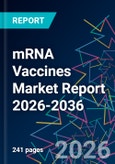 mRNA Vaccines Market Report 2026-2036- Product Image