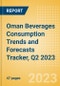 Oman Beverages Consumption Trends and Forecasts Tracker, Q2 2023 - Product Thumbnail Image