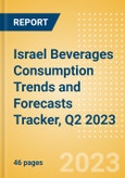 Israel Beverages Consumption Trends and Forecasts Tracker, Q2 2023- Product Image