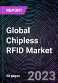 Global Chipless RFID Market by Component Type, Industry, and Region - Forecast to 2030- Product Image