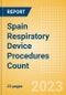 Spain Respiratory Device Procedures Count by Segments and Forecast to 2030 - Product Thumbnail Image