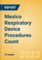 Mexico Respiratory Device Procedures Count by Segments and Forecast to 2030 - Product Thumbnail Image