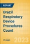 Brazil Respiratory Device Procedures Count by Segments and Forecast to 2030 - Product Image