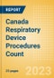 Canada Respiratory Device Procedures Count by Segments and Forecast to 2030 - Product Thumbnail Image