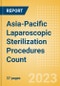 Asia-Pacific (APAC) Laparoscopic Sterilization Procedures Count by Segments and Forecast to 2030 - Product Image