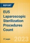 EU5 Laparoscopic Sterilization Procedures Count by Segments and Forecast to 2030 - Product Image