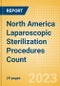 North America Laparoscopic Sterilization Procedures Count by Segments and Forecast to 2030 - Product Thumbnail Image