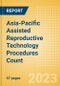 Asia-Pacific (APAC) Assisted Reproductive Technology (ART) Procedures Count by Segments and Forecast to 2030 - Product Thumbnail Image