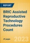 BRIC Assisted Reproductive Technology (ART) Procedures Count by Segments and Forecast to 2030 - Product Thumbnail Image