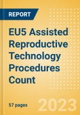 EU5 Assisted Reproductive Technology (ART) Procedures Count by Segments and Forecast to 2030- Product Image