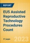 EU5 Assisted Reproductive Technology (ART) Procedures Count by Segments and Forecast to 2030 - Product Thumbnail Image